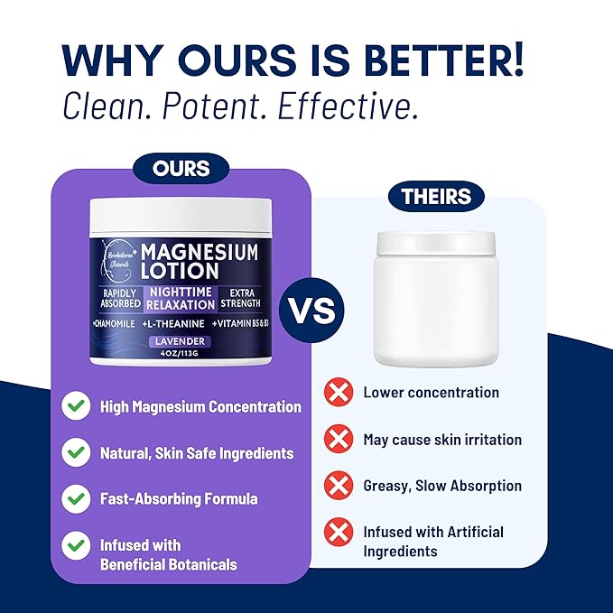 Nighttime Magnesium Lotion for Sleep | Lavender Magnesium Cream with L-Theanine & Chamomile | Topical Cream for Relaxation Adults & Kids | Non-Greasy, Vegan, Made in USA | 4oz by Brookethorne Naturals