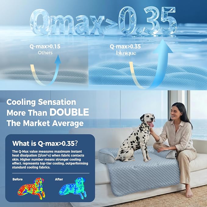 Large Dog Cooling Bed for Sofa, 41x37 Inch Pets Couch Cover Mat | Waterproof & Easy Clean & Non-Slip Bottom & Non-Gel, Washable Dogs Summer Couch Pad For Indoor & Outdoor, Light Blue