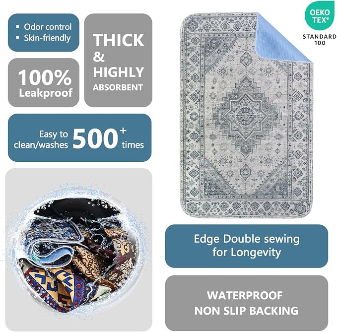 Washable Pee Pads, Super Absorbent Puppy Pads, 2 Pack 18"x30" | Reusable Dog Training Pads, Leakproof With Waterproof Non-Slip Backing For Crates, Floors, Indoor Potty & Furniture