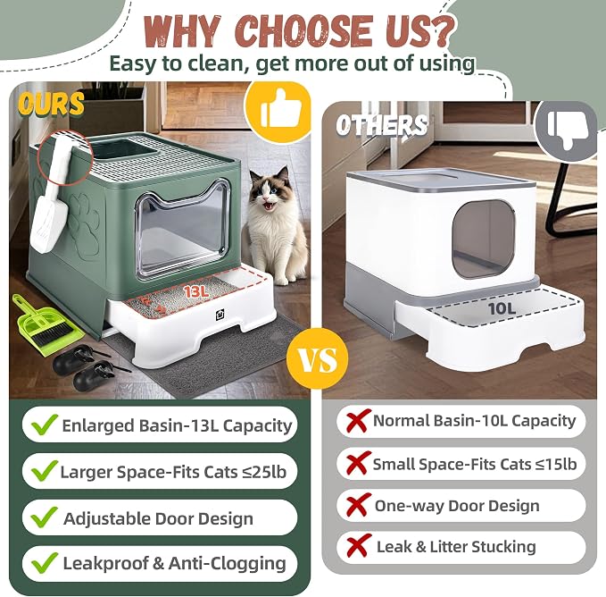 Covered Cat Litter Box, Extra Large Drawer Design with Dual Entry, Green | 13L litter capacity, adjustable door, leakproof structure, cleaning accessories, complimentary cat litter mat