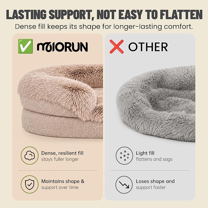Fluffy Orthopedic Dog Beds Large Sized Dog, 48" Bolster Sofa Bed | Soft plush faux fur,lowered entry,washable cover,waterproof liner,claming dog couch for x-large dogs,supportive bolster