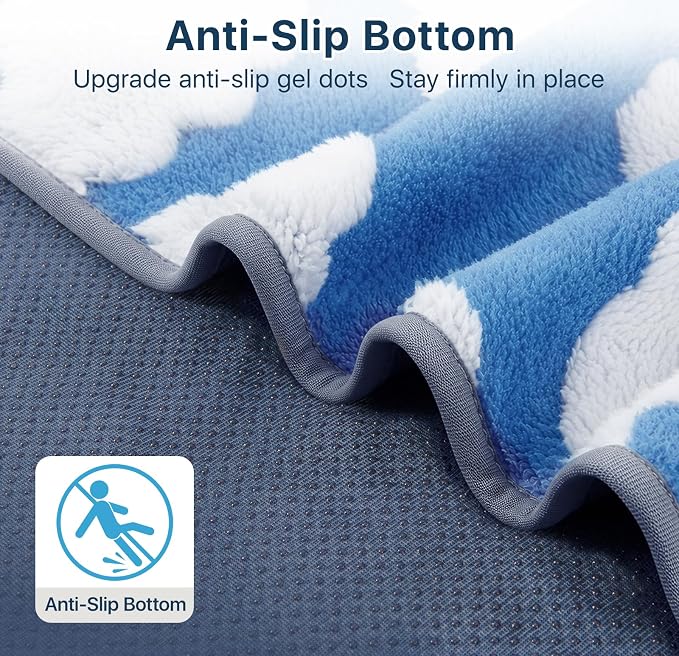 LOOBANI Reusable Pee Pads for Dogs Extra Large, 36"x72", 2 Pack, Blue | Non-Slip Washable Dog Mat, Super Absorbent Washable Puppy Pads, Leak-Proof Pee Rug For Hallway Runner, Floor, Bed