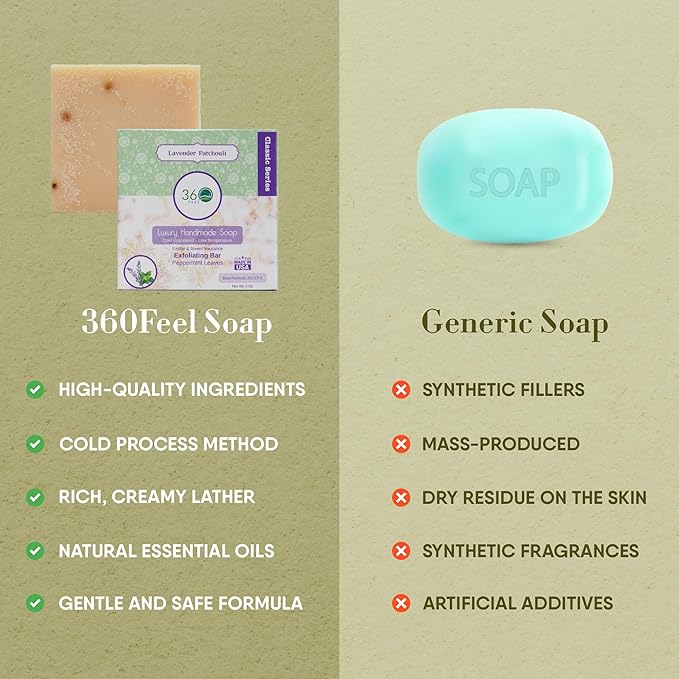 360Feel Lavender Patchouli Soap - Handcrafted Castile Soap Bar with Soothing Scent - Handmade with Essential Oils - Suitable Gift for Anniversaries, Weddings and Holiday Stockings - 4-Pack