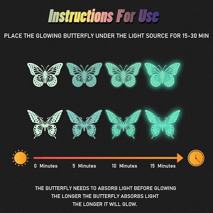 SAOROPEB Glow in The Dark 3D Butterfly 24 Pcs 3 Sizes, Luminous Butterfly Stickers for Ceiling or Wall, Glow in The Dark Party Supplies, Removable Luminous Stickers for Kids Babys Nursery (Green) | 3 Sizes, Luminous Butterfly Stickers for Ceiling Wall,...