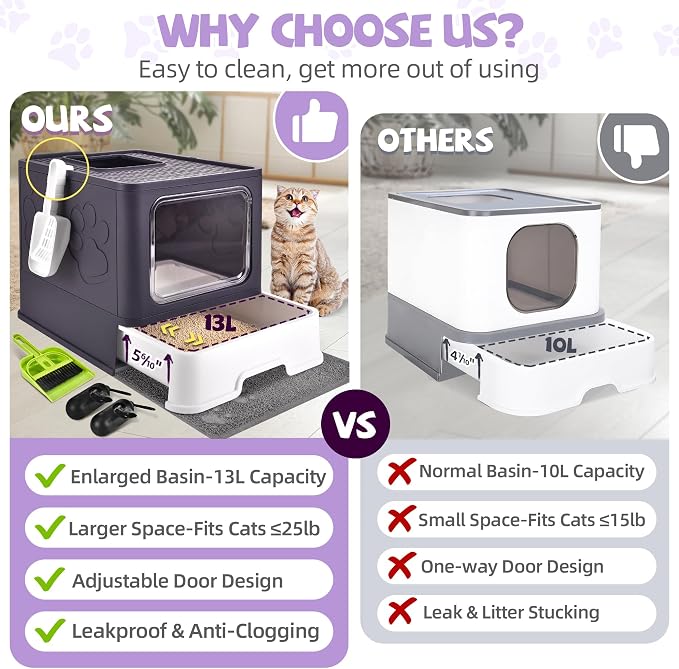 Covered Cat Litter Box, Extra Large Drawer Design with Dual Entry, Purple | 13L litter capacity, adjustable door, leakproof structure, cleaning accessories, complimentary cat litter mat
