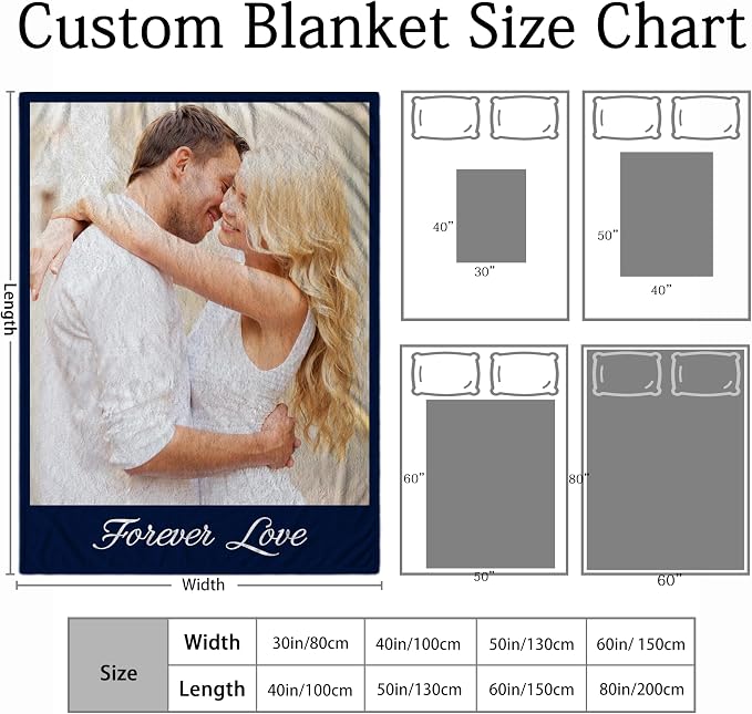 Personalized Blanket Gifts for Mom, Custom Blanket with Photos Text | Personalized Mothers day Fathers Day Christmas Anniversary Birthday for Women Men Her Him Mom Dad Couple Girlfriend Boyfriend