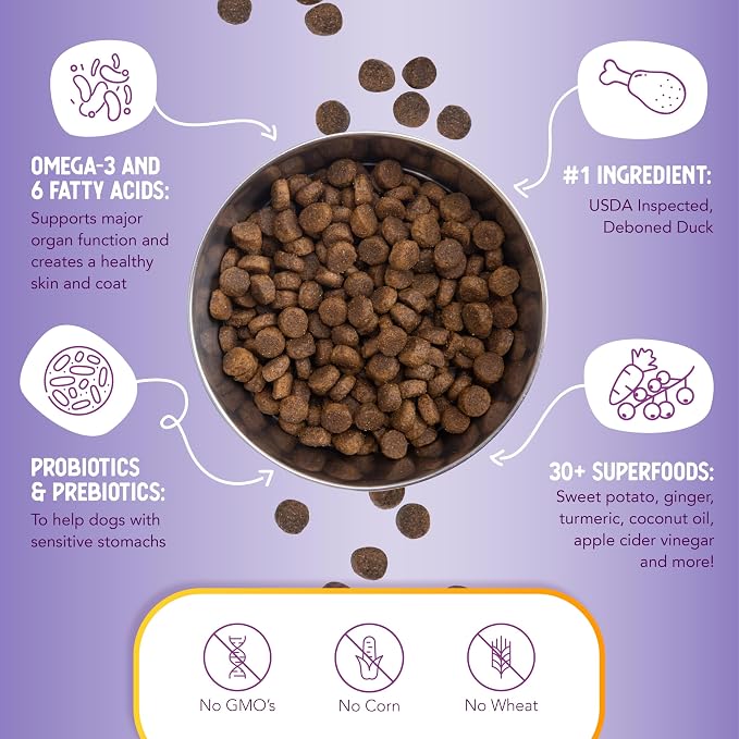 Health Extension Grain Free Duck & Sweet Potato Dry Dog Food - 30+ Superfoods and Probiotics for All Life Stages (23.5 lb)