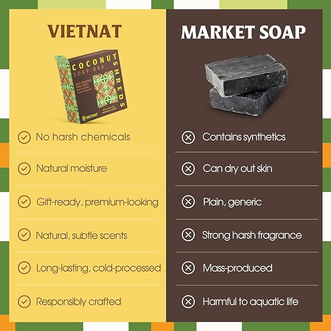 Cold-Process Natural 2-in-1 Soap Bar (4.2 oz) with Coconut Shreds | Light Exfoliation & Creamy Lather Body Bar | Cold-Processed, Handmade in Vietnam (Pack of 1)