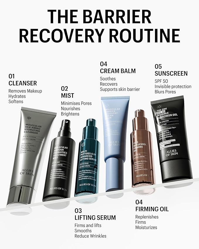 Allies of Skin Molecular Barrier Recovery Cream Balm