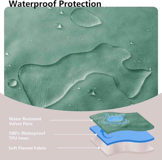 Waterproof Blanket - Reversible Dog Throw as Furniture Protector | Soft Velvet & Flannel, TPU Leak-Proof Liner, Machine Washable, Fits Couch and Bed, 82" x 120", Green/Cream