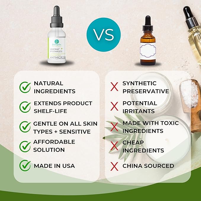 Skin Perfection Leucidal SF Complete - DIY Leucidal Liquid SF Natural Alternative Preservative for Lotion Making - Leucidal Liquid Complete with Lactobacillus & Coconut for Complete Protection 1oz