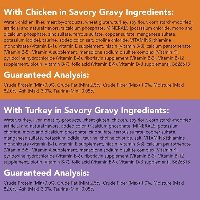 Friskies Purina Extra Gravy Wet Cat Food Chunky Variety Pack (with Chicken,Turkey,Salmon,Beef) - 5.5 oz. Cans,(Pack of 48)