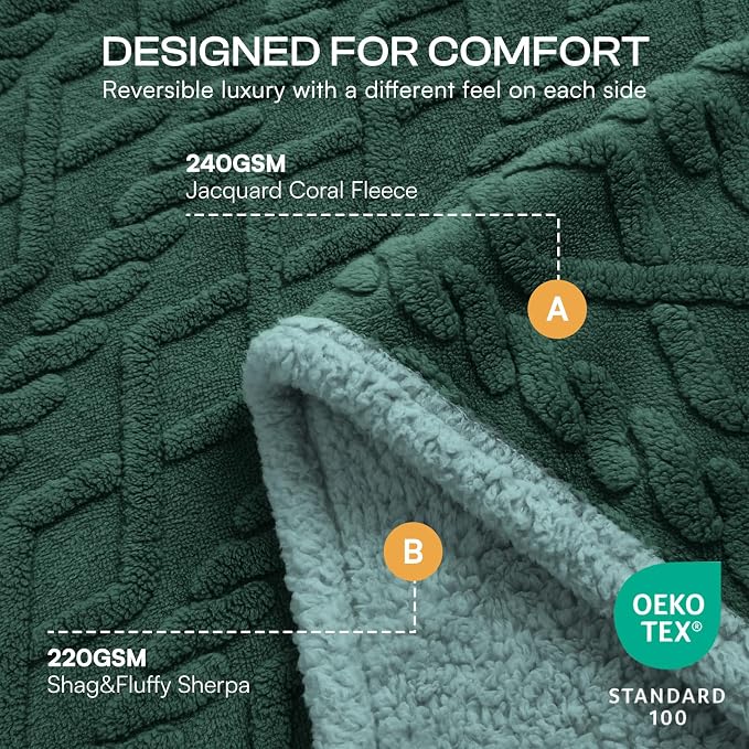 Luciphia Waterproof Dog Blanket, Reversible Sherpa Fleece for Couch Cover | Reversible waterproof pet blanket with soft Sherpa fleece; machine washable, protect couch bed car, Green-thicken 57" x 40"