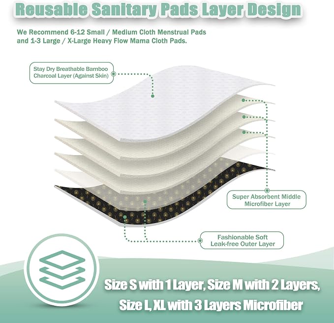 wegreeco Reusable Menstrual Pads - Reusable Sanitary Pads | Reusable Panty Liners | Soft Cloth Menstrual - 6 Pack with 1 Cloth Mini Wet Bag (Medium, Dandelion
