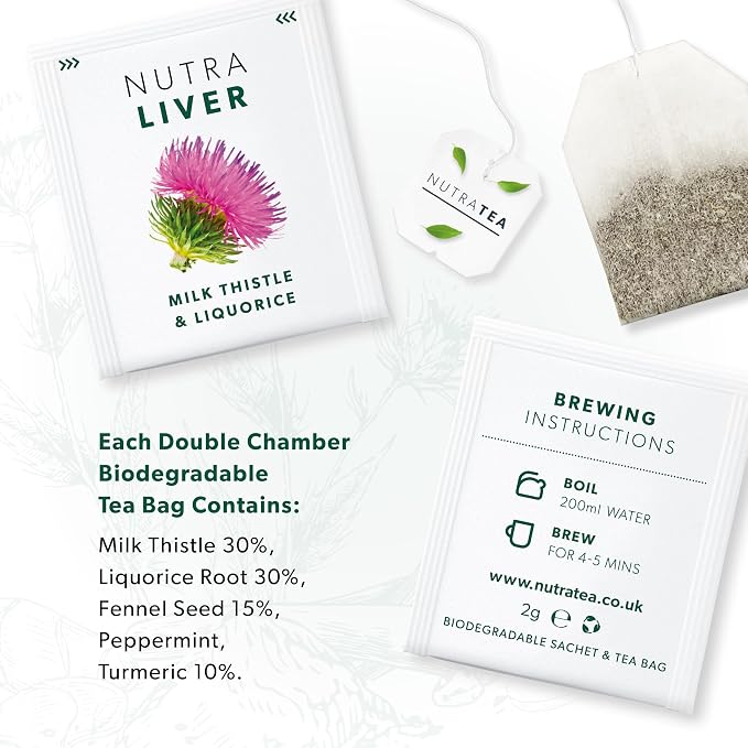 NUTRALIVER Liver Detox Tea - Cleanse & Support with Milk Thistle, Turmeric & Fennel - 120 Enveloped Tea Bags - Herbal Tea - 6Pack by Nutra Tea