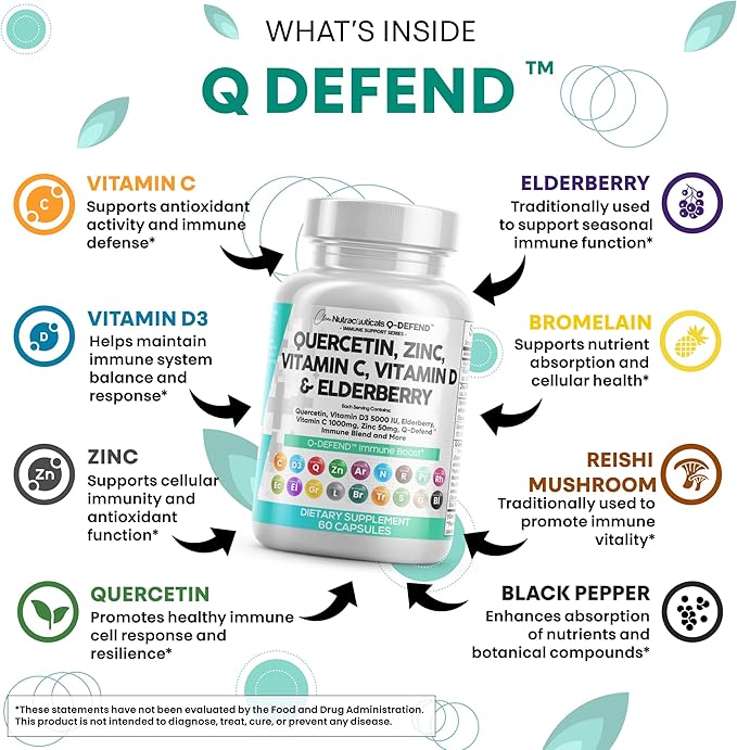 Clean Nutraceuticals Quercetin Zinc Vitamin C Vitamin D Bromelain Elderberry - Lung Immune Support Supplement Adults with Artemisinin, Sea Moss, Echinacea, Allergy Relief (60 Count (Pack of 5))
