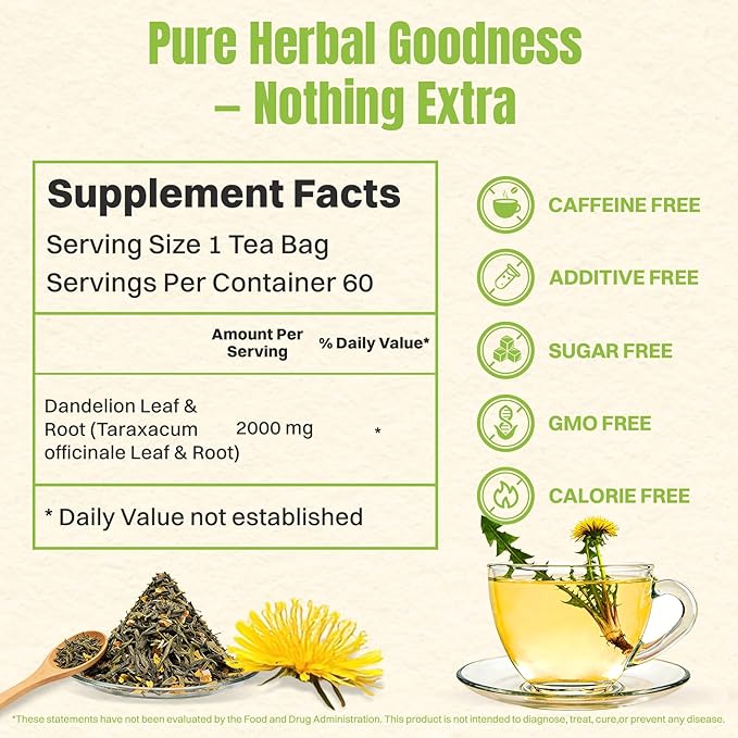 Hiihone Dandelion Root & Leaf Tea Bags 60 Count – Caffeine-Free Dandelion Herbal Tea, Supports Liver Cleanse, Detox & Digestion, Roasted Dandelion Root Tea, Natural Non-GMO