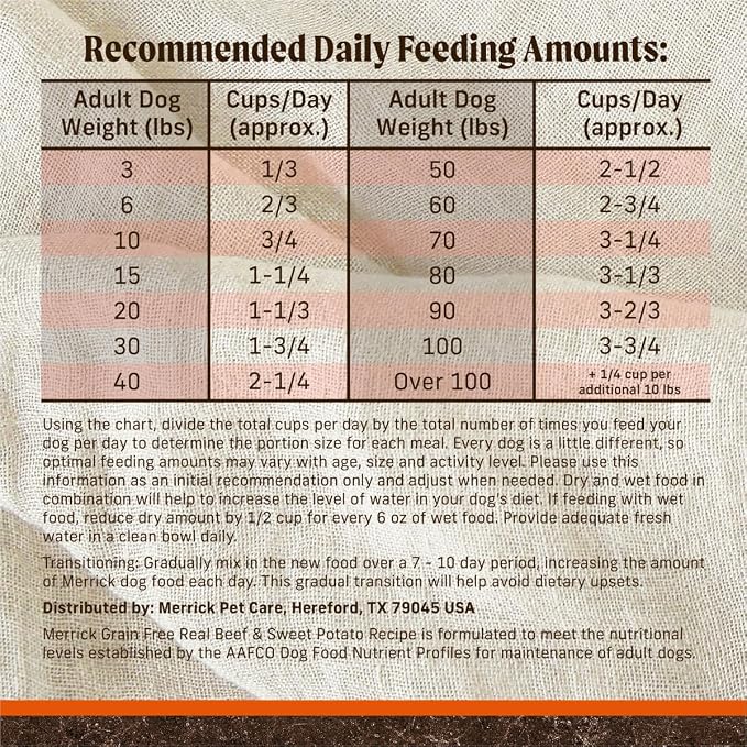 Merrick Premium Grain Free Dry Adult Dog Food, Wholesome and Natural Kibble, Real Beef and Sweet Potato - 4.0 lb. Bag