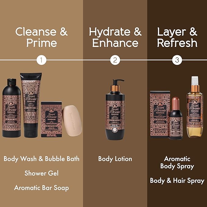 Tesori d’Oriente Hammam Body Wash & Bubble Bath, 17.5 fl oz, Gentle, Hydrating Shower Gel with Argan Oil & Vitamin E, Warm Orange Blossom Scented, No Silicones, Parabens & Mineral Oil