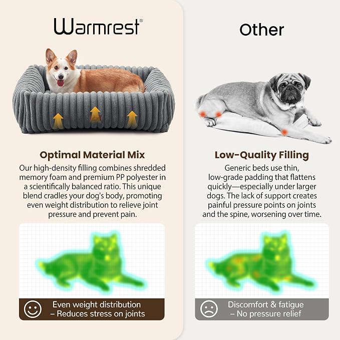 Dog Bed Medium Size Dog, Rectangle Orthopedic Pet Bed for Car and Indoor, Comfort Fluffy Memory Foam Dog Beds with Anti-Slip Bottom,Grey(30x24x8 inches)