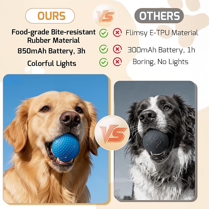SNOYWEN Interactive Dog Balls, Smart Dog Toy for Medium & Large Dogs, Rubber Material, Automatic Moving, Rotating, Bouncing, IPX7 Waterproof, Motion-Activated Dog Stimulation Toy (Blue)