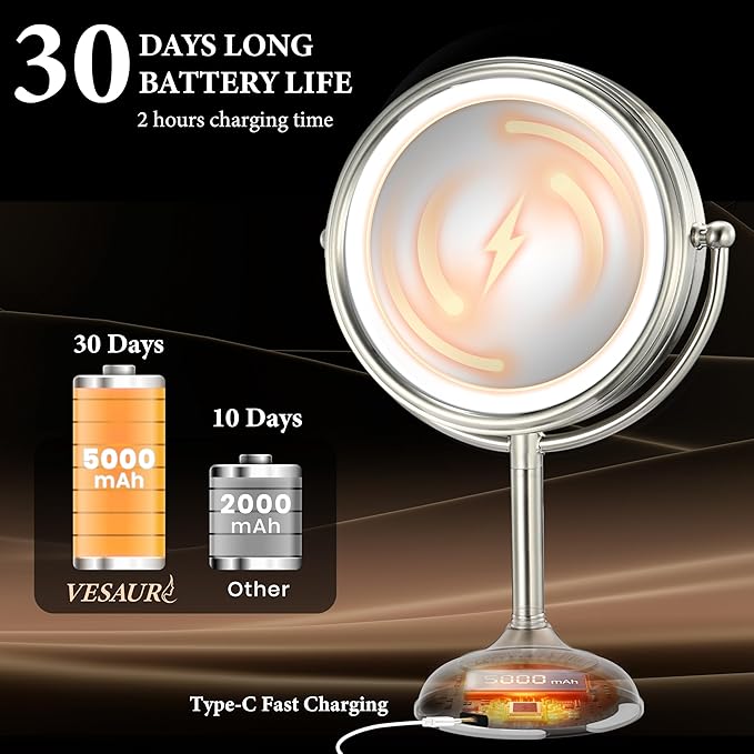 VESAUR 9" Upgraded Lighted Makeup Mirror, 5000mAh Rechargeable 1X/10X/20X HD Magnifying Mirror with 3 Lights Colors, Brightness Adjustable, 360° Rotation Seamless Vanity Mirror, Nickel, Gift Box