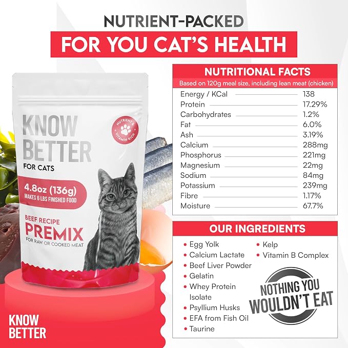 Cat Premix for Homemade Cat Food - Feline Premix for Raw or Cooked Meals with Taurine - Grain Free Meal Completer for Cats - Beef & Chicken Combo Pack - (2 Pack, 4.8 oz Each)