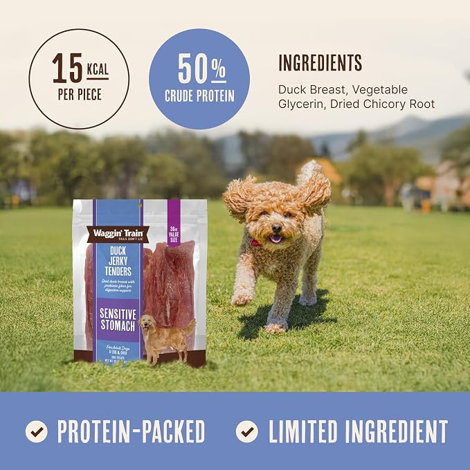 Waggin' Train Duck Jerky Dog Treats for Dogs with Sensitive Stomachs, Made with 100% Real Duck Breasts, Three All-Natural Ingredients, High Protein Dog Treat, Easily Digestible for Dogs, 36 oz. Pouch