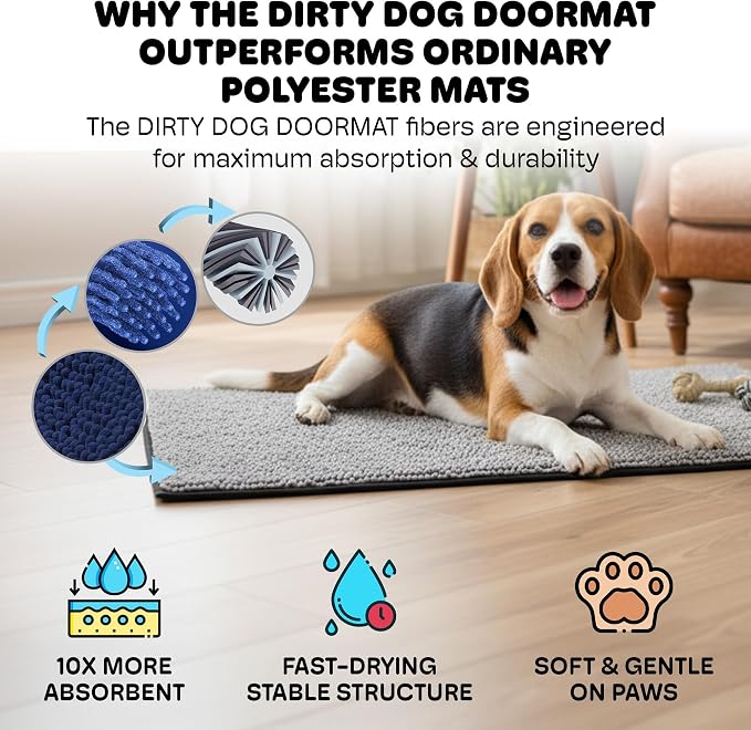 Dog Gone Smart Dirty Dog Doormat - Super Absorbent Polyamide Rug Pulls in Moisture & Dirt - Fast Drying for Clean Floors, Non-Slip, Machine Washable Mat for Muddy Paws - Pacific Blue, 35 x 26 Inches