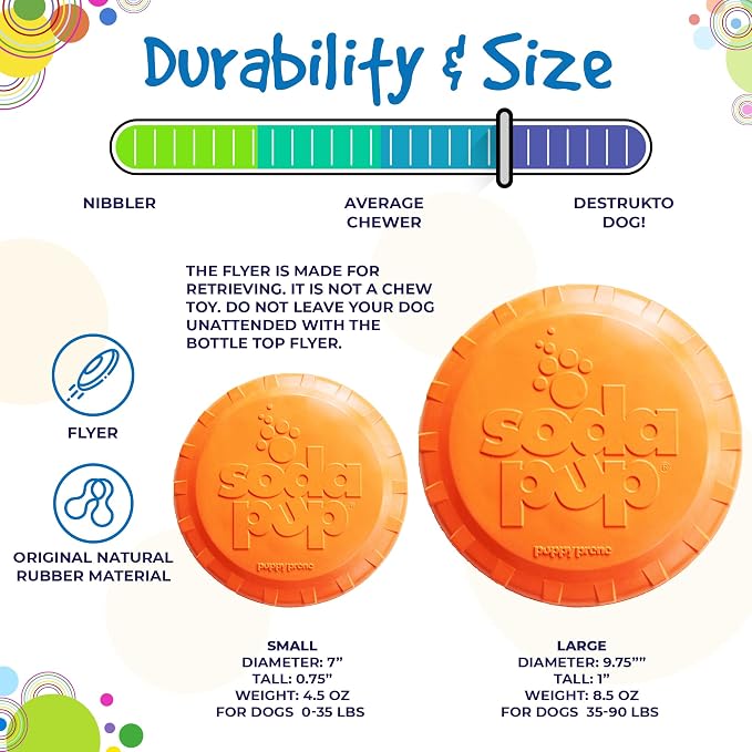 SodaPup Bottle Top – Durable Flyer Retrieving Toy Made in USA from Non-Toxic, Pet-Safe, Food Safe Natural Rubber for Bonding, Physical Exercise, Building Confidence, Teaching Self-Control, & More