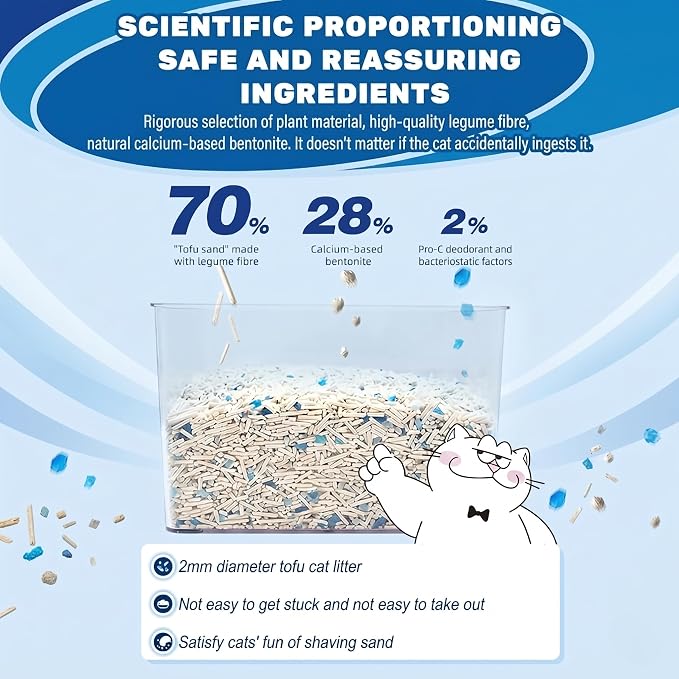 NIKORO Tofu Cat Litter,Strong Clumping Cat Litters,21lbs(5.29 lbs×4Bags) | Odor Control and Unscented Ultra Absorbent Water Flushable Tofu Cat Litter,Dust Free Scent Free