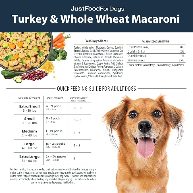 JustFoodForDogs Pantry Fresh Wet Dog Food, Complete Meal or Dog Food Topper, Turkey & Whole Wheat Macaroni Human Grade Dog Food Recipe - 12.5 oz (Pack of 6) | Fresh Pet Meal or Fresh Dog Food Topper, Human Grade Recipe Made With Whole Foods, Preservati...