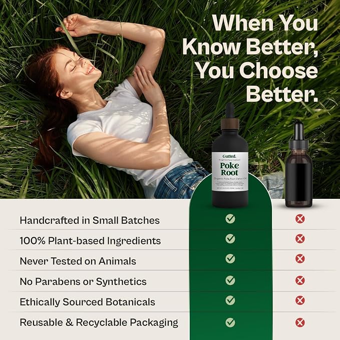 Organic Poke Root & Castor Oil Drops | Herbal Lymphatic for Swollen Lymph Nodes, Joint Support, Circulation & Fluid Balance | Natural Deep Tissue Relief | 20ml (0.68 fl oz)