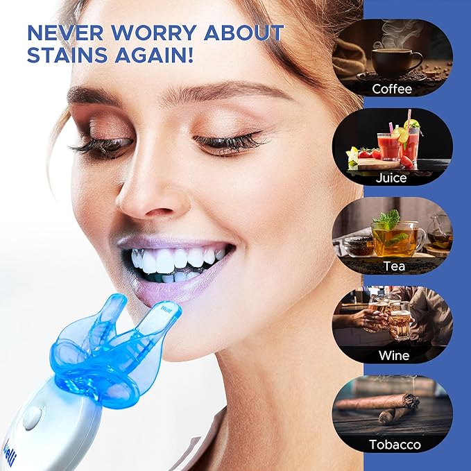 LUELLI Teeth Whitening Kit with LED Light, 35% Carbamide Peroxide Gel, Professional at-Home Whitening System for Sensitive Teeth, Removes Coffee, Wine, Smoking & Food Stains – Peppermint