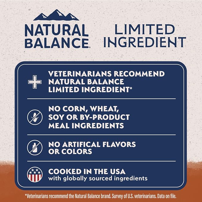 Natural Balance Limited Ingredient Adult Dry Dog Food - Complete Nutrition for Adult Dogs - Wholesome Grains Brown Rice Recipe - Limited Ingredient Formula - 22 lb - Reserve Duck & Brown Rice