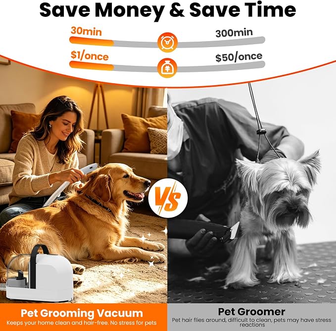 PG10 Dog Grooming Vacuum with Electric Clipper & Shedding Brush, 12,000Pa Suction Pet Grooming Vacuum for Dogs, Low Noise Pet Hair Vacuum with Grooming Kit for Home Shedding and Trimming