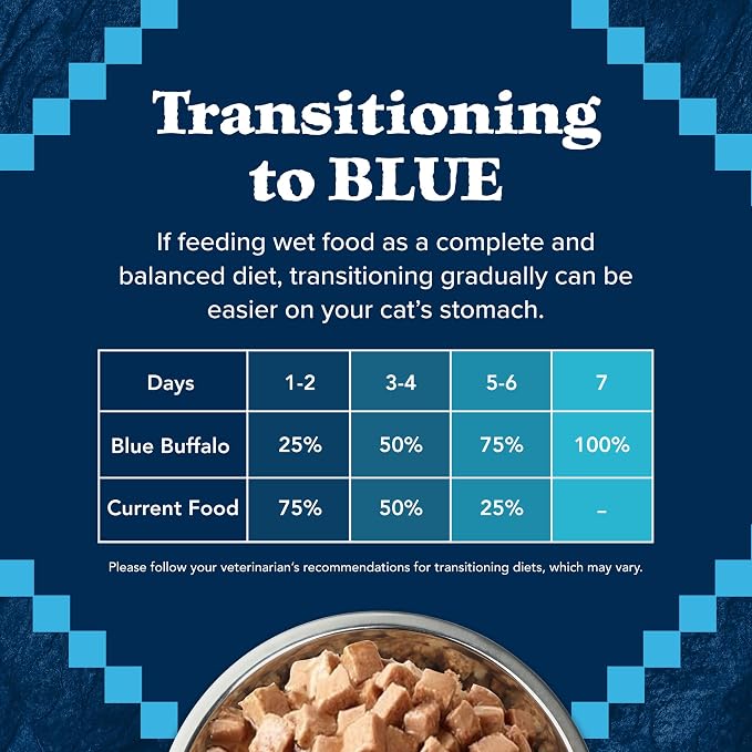 Blue Buffalo Wilderness Chicken & Trout Wet Cat Food, 3 oz, 24 ct | Wild Delights Meaty Morsels in Tasty Gravy, High Protein & Grain-Free Recipe, Made with Natural Ingredients