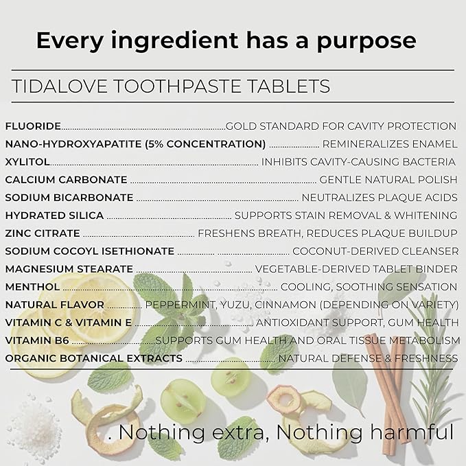 Tidalove Smile More Toothpaste Tablets with Fluoride & Hydroxyapatite (nHAp) – Vegan, Enamel Strengthening, Plastic-Free Reusable Tin, 62 Tablets, Cool Mint, Travel-Friendly