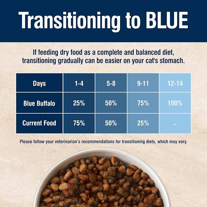 Blue Buffalo True Solutions Hairball Control Chicken Dry Cat Food, 11 lb | Adult Formula, Reduces Hairballs, Clinically Proven Prebiotic Fiber, Veterinarian Formulated