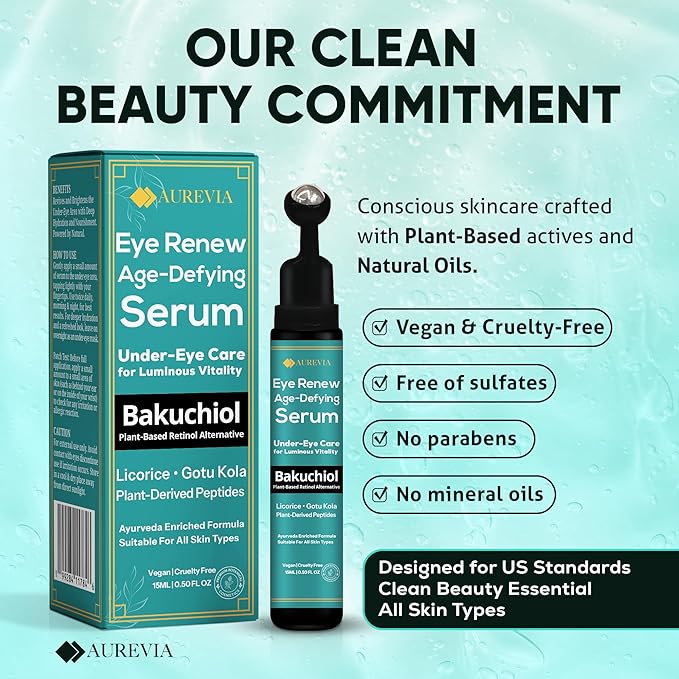 Bakuchiol, Caffeine Under Eye Milky Serum for Dark Circles, Puffiness & Fine Lines with Peptides & Ectoin - Brightening & Hydrating Lightweight Plant-Based Vegan Eye Cream 15ml