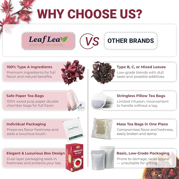 LeafLea 120 Hibiscus Tea Bags, Rich Flavor & Color, 120 Count | 100% Pure Natural Red Hibiscus Flower, Te De Hibisco, Caffeine-Free, Sugar-Free, Vegan, Non-GMO, Convenient 3 Pack
