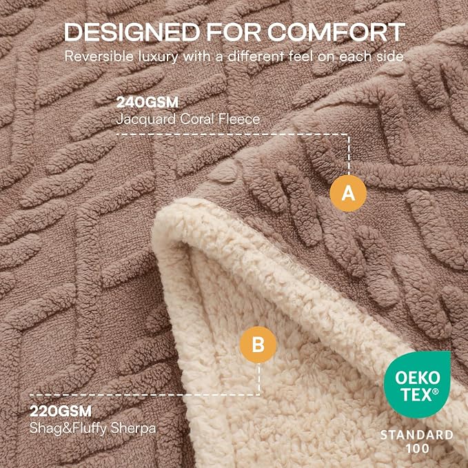 Luciphia Waterproof Dog Blanket, Reversible Sherpa Fleece for Couch Cover | Reversible waterproof pet blanket soft fleece machine washable protect couch bed, Khaki-thicken 65" x 57"