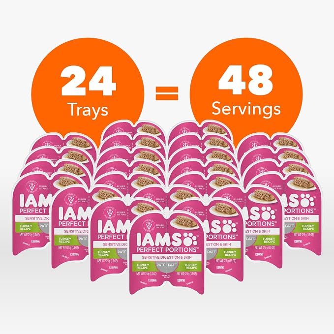 IAMS Perfect Portions Sensitive Skin Pate Wet Cat Food, Turkey, 24 Count | Grain-free, Omega 6 & 3 Fatty Acids, prebiotics & beet pulp for digestion, snap-peel-serve 2.6 oz. twin-pack trays