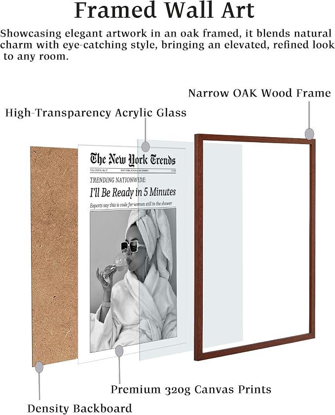 EcoHest 12x16 in I'll Be Ready in 5 Minutes Newspaper Framed Wall Art | Walnut Color Solid Oak Frame, Canvas Wall Art, Feminist Newspaper Wall Decor for Bathroom, Bedroom, Apartment, Dorm, 1Pack