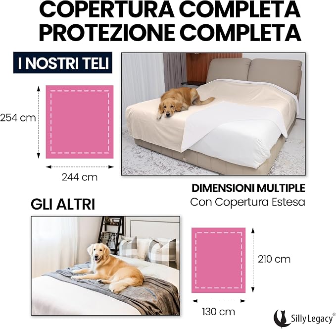 Thin Reversible Waterproof Protective Bed Cover (Queen Size, 96 x 82 inch), for Dogs and Cats, Babies; Incontinence, Dirt, Drool