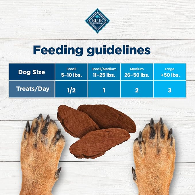 Blue Buffalo Nudges Jerky Cuts Dog Treats, Made in the USA with Natural Ingredients, Steak, 16-oz Bag (Pack of 4)