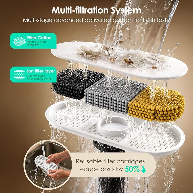 11L/372oz Large Dog Water Fountain, No Spill Automatic Dog Water Bowl Dispenser with Multi-Layer Filtration, Flowing Dog Water Dispenser with Deep Basin, BPA-Free, Ultra Quiet and Easy to Clean