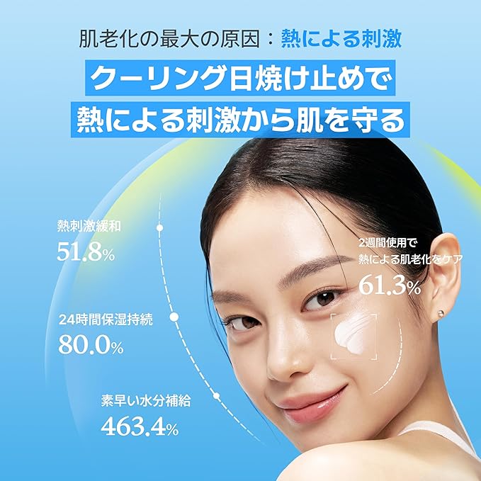 MAKE P:REM Hyal Water-Fit Sunscreen, Law-Irritation Hydrating Face & Body Sunscreen, SPF 50+ PA++++, Korean Sunscreen, 3.38 fl.oz., 100ml