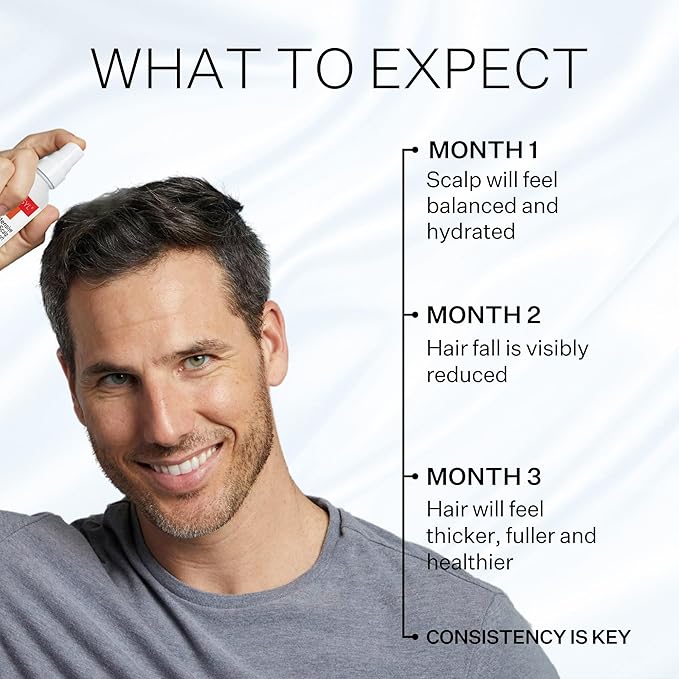 Scalp Delivery 5% Redensyl Hair Growth Serum – Vegan Follicle Activator for Hair Regrowth & Hair Thickening, Scalp Serum for Hair Growth, Thinning Hair & Hair Loss Treatment for Women & Men