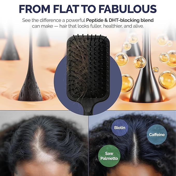 Anti-Thinning Peptide Shampoo – Sulfate Free Thickening & Hydrating DHT Shampoo With Biotin, Caffeine & Saw Palmetto, Formulated For Women & Men, Safe For Color-Treated & All Hair Types, 16 fl.oz